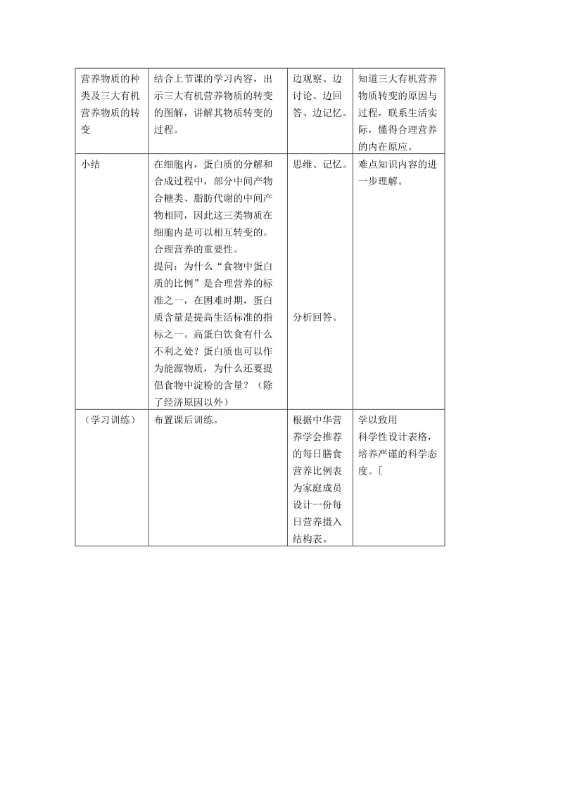 2019-2020年高中生物 4.4《生物体内营养物质的转换》教案（ 沪科版第一册.doc_第3页