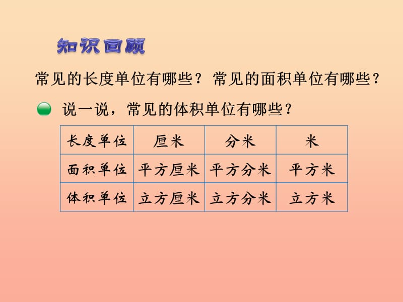 五年级数学下册4.2体积单位课件1北师大版.ppt_第2页