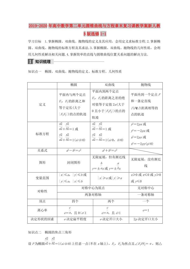 2019-2020年高中数学第二单元圆锥曲线与方程章末复习课教学案新人教B版选修1-1.doc_第1页