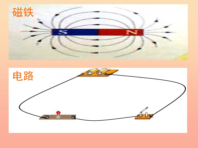 六年级科学上册 3.1 电和磁课件2 教科版.ppt_第1页