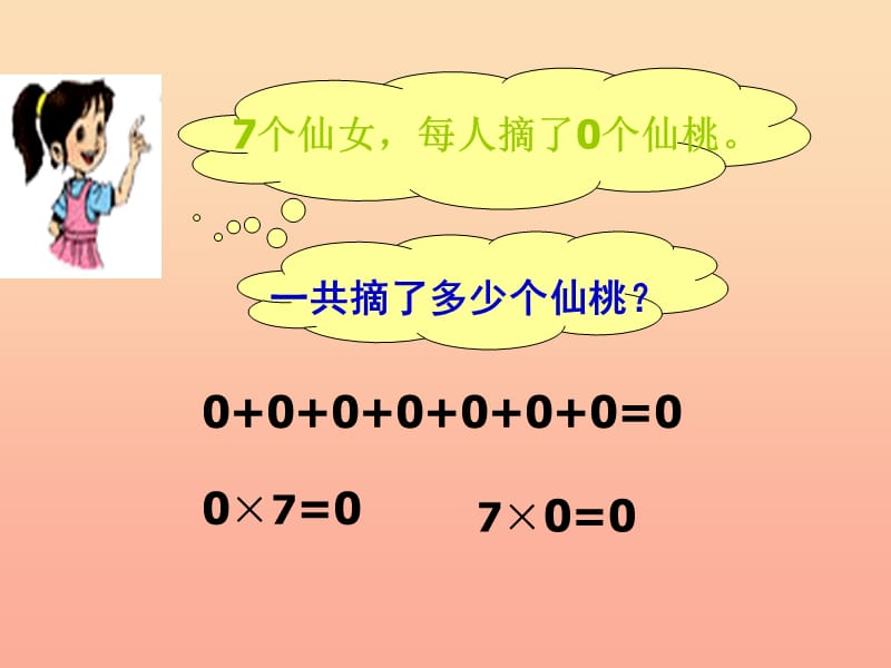 四年级数学上册 第4单元《三位数乘两位数》一个因数中间有0的乘法课件1 新人教版.ppt_第3页