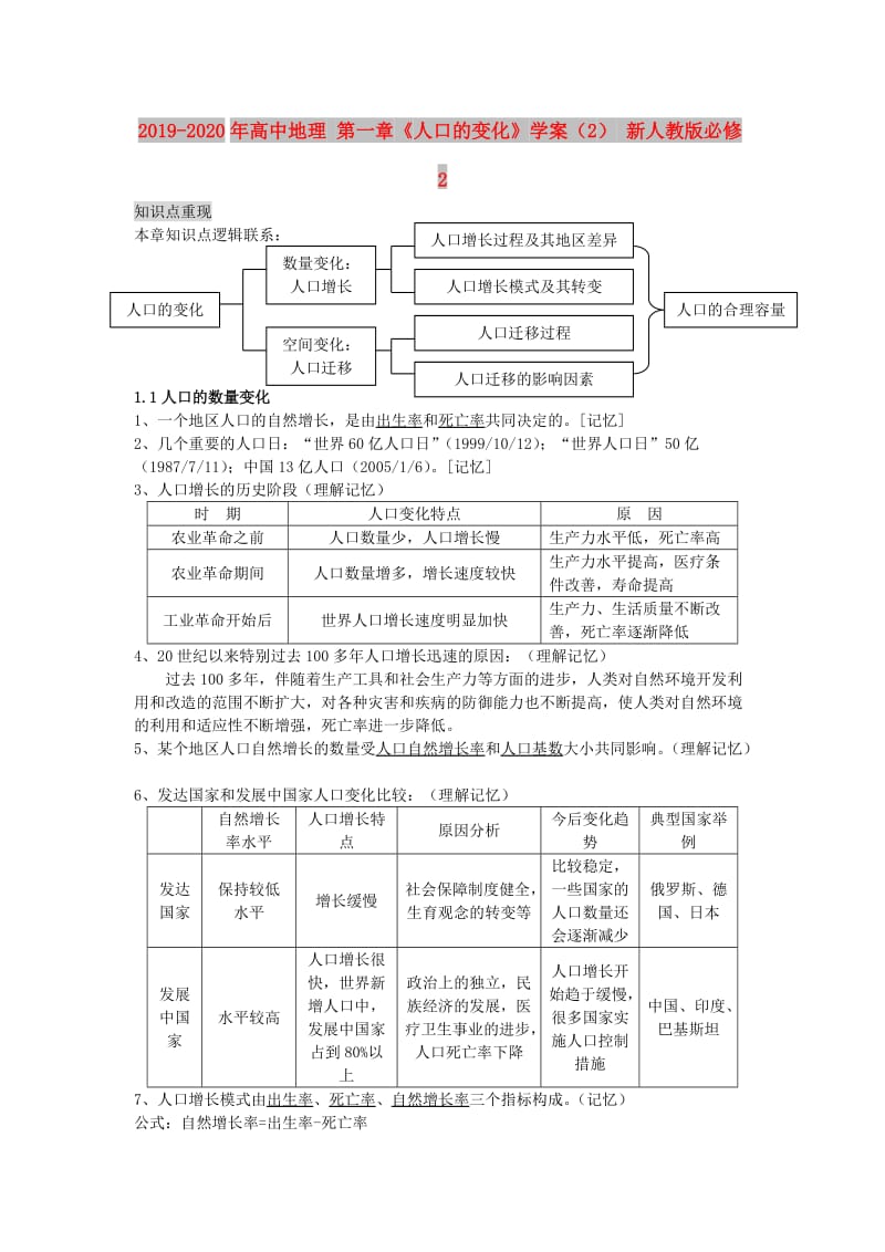 2019-2020年高中地理 第一章《人口的变化》学案（2） 新人教版必修2.doc_第1页