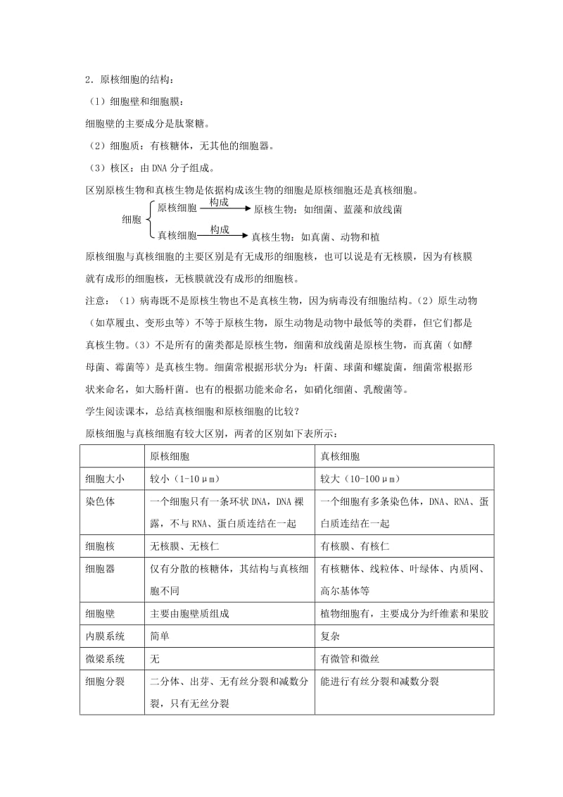 2019-2020年高中生物《真核细胞与原核细胞》教案1 中图版必修1.doc_第2页