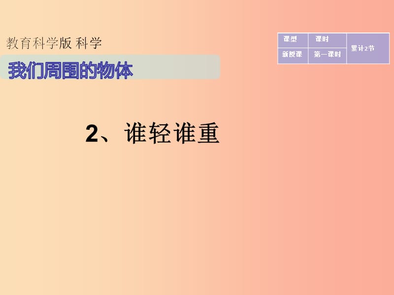 2020版一年级科学下册 我们周围的物体 1.2《谁轻谁重》课件2 教科版.ppt_第1页