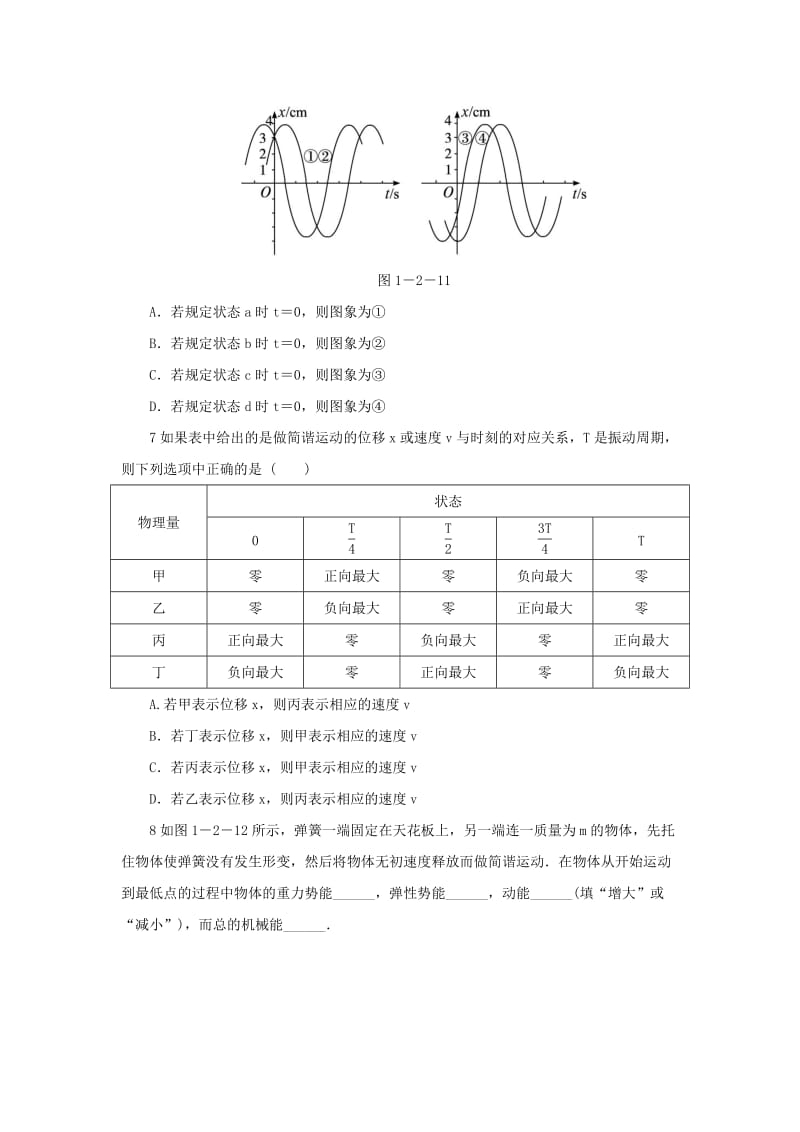 2019-2020年高中物理 第一章 机械振动 第二节 简谐运动的力和能量特征自我小测 粤教版选修3-4.doc_第3页