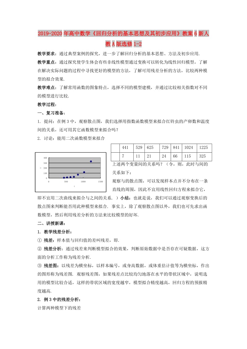 2019-2020年高中数学《回归分析的基本思想及其初步应用》教案6新人教A版选修1-2.doc_第1页