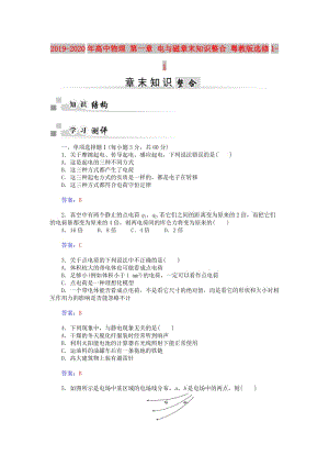 2019-2020年高中物理 第一章 電與磁章末知識整合 粵教版選修1-1.doc