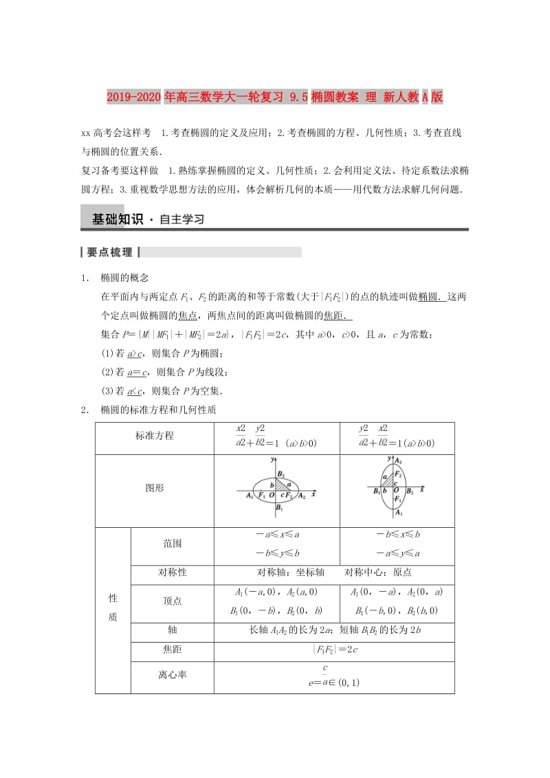 2019-2020年高三数学大一轮复习 9.5椭圆教案 理 新人教A版 .DOC_第1页