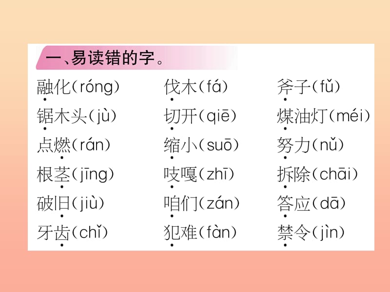 三年级语文上册第3单元知识盘点课件新人教版.ppt_第2页