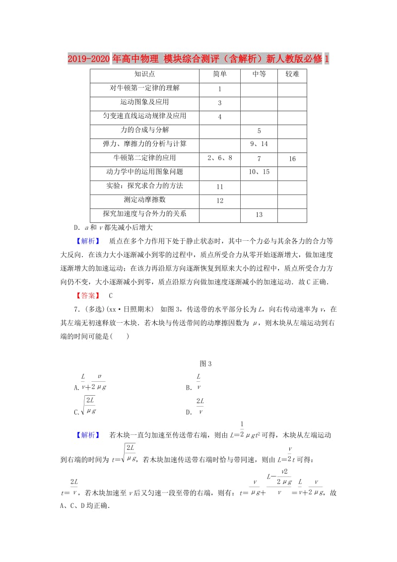 2019-2020年高中物理 模块综合测评（含解析）新人教版必修1.doc_第1页