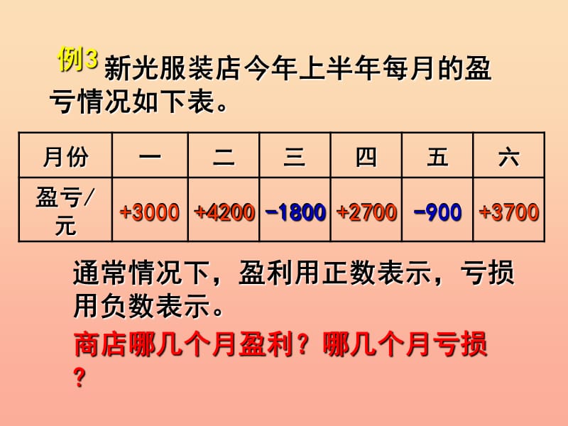 五年级数学上册 1.2 认识负数（二）课件3 苏教版.ppt_第3页