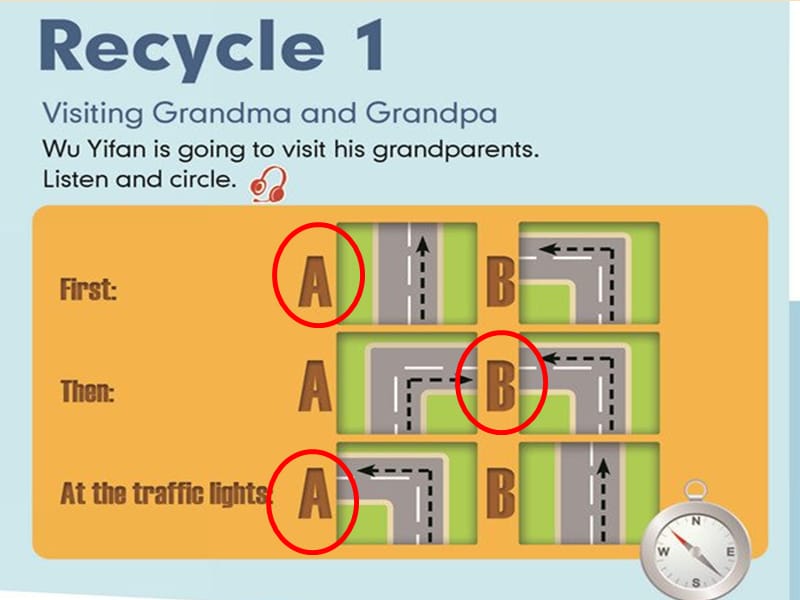 六年级英语上册 recycle 1课件1 人教PEP.ppt_第2页