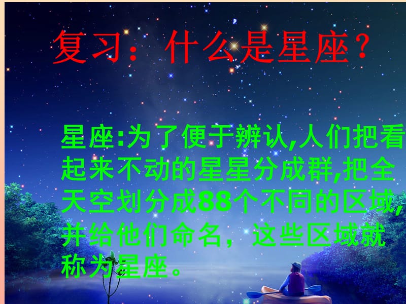 六年级科学下册 第三单元 宇宙 7 在星空中(二)课件 教科版.ppt_第2页