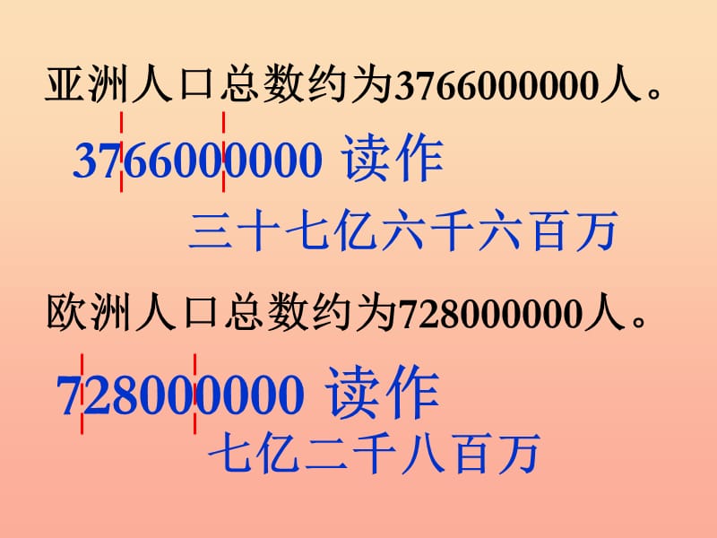 四年级数学上册 第1单元《大数的认识》亿以上数的认识课件 新人教版.ppt_第3页