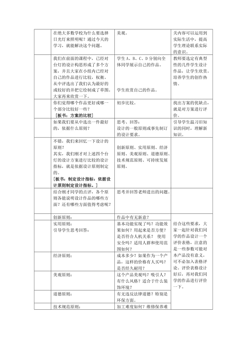 2019-2020年高三通用技术《技术与设计》5.1方案的构思方法（3）教学设计.doc_第2页