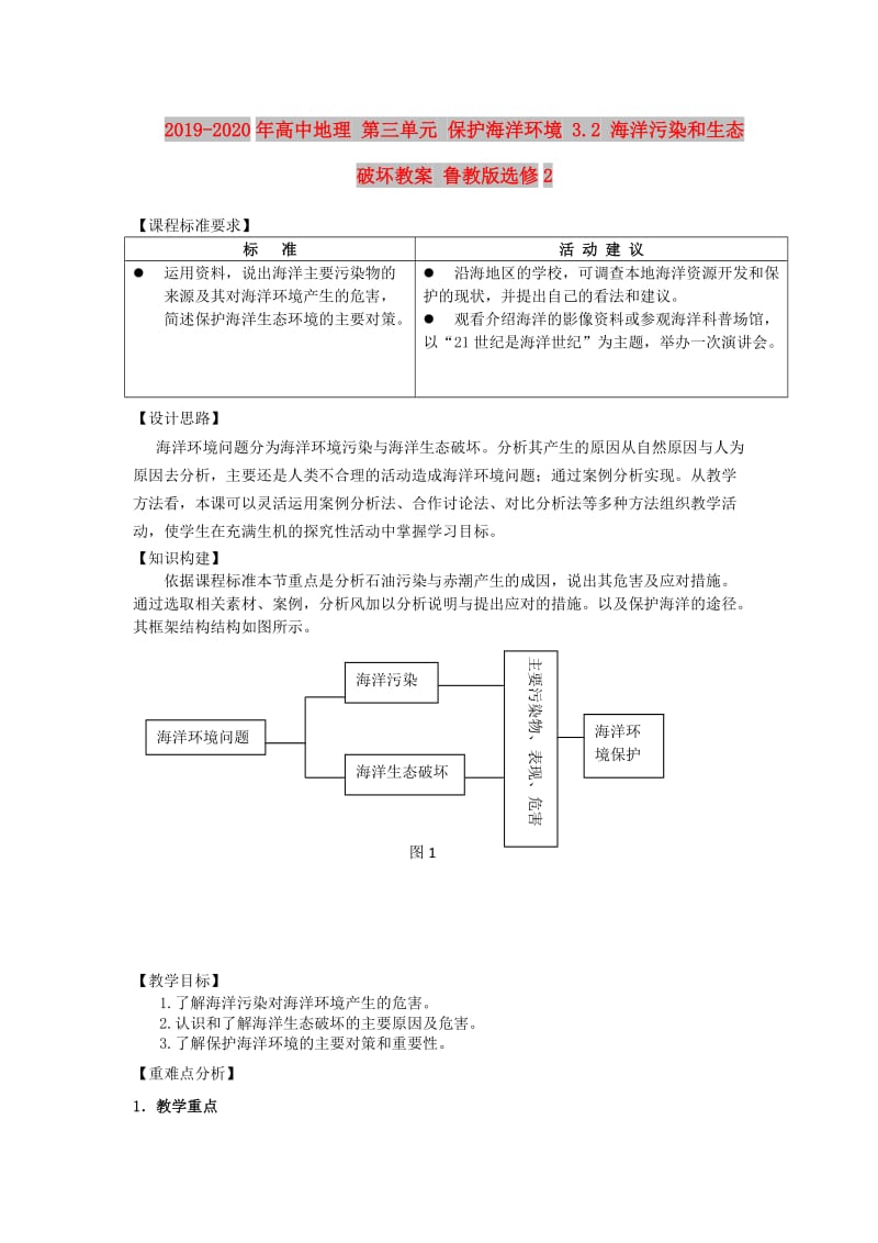 2019-2020年高中地理 第三单元 保护海洋环境 3.2 海洋污染和生态破坏教案 鲁教版选修2.doc_第1页