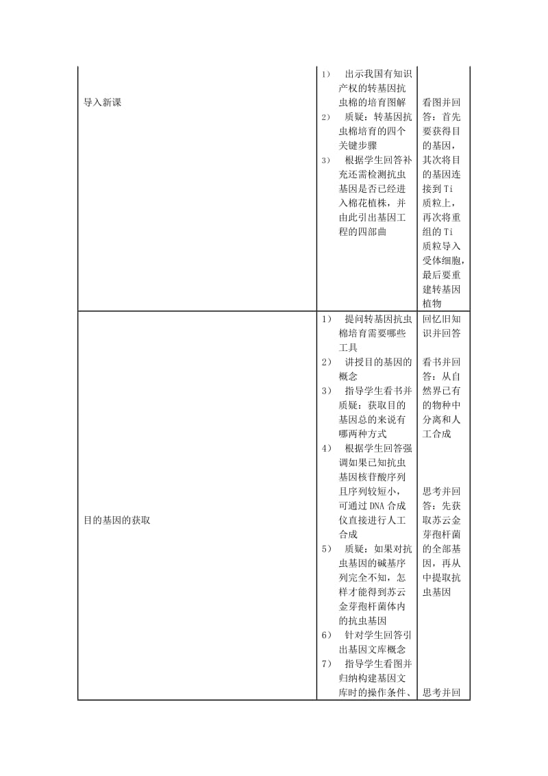 2019-2020年高中生物《基因工程的基本操作程序》教学设计 新人教版选修3.doc_第2页