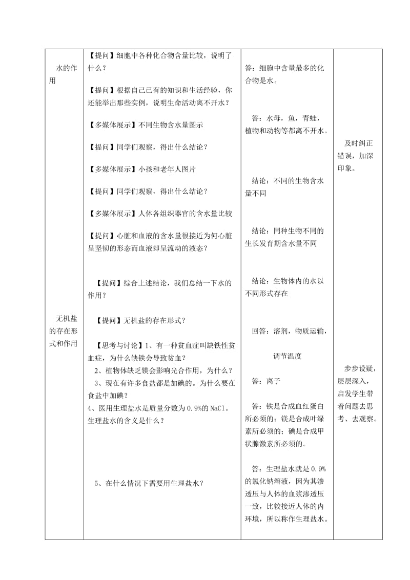 2019-2020年高中生物《分子和离子》教案1 浙教版必修1.doc_第2页