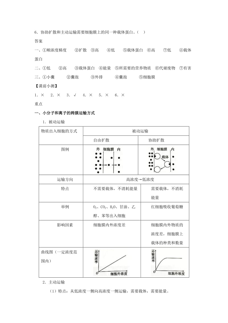 2019-2020年高中生物 4.3 物质跨膜运输的方式 新人教版.doc_第2页