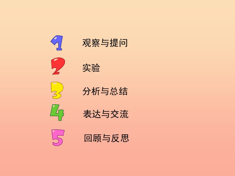 2019秋六年级科学上册 1.3《研究仍在继续》课件1 大象版.ppt_第2页