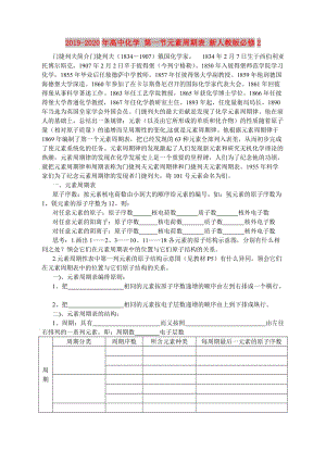 2019-2020年高中化學(xué) 第一節(jié)元素周期表 新人教版必修2.doc