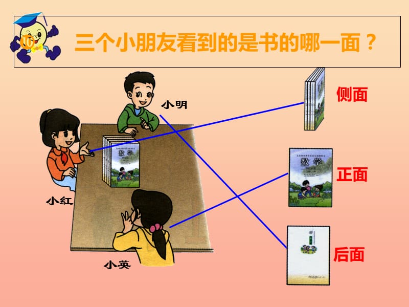 2019秋二年级数学上册 第四单元 观察物体课件2 西师大版.ppt_第3页