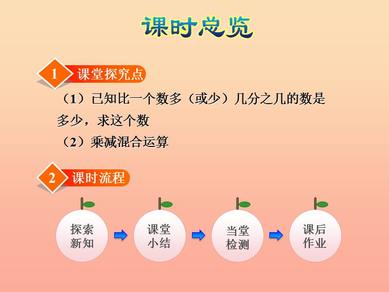 六年级数学上册 二 分数的混合运算 3 分数混合运算（三）课件 北师大版.ppt_第2页