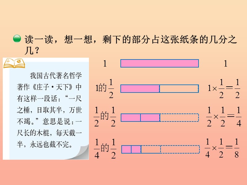 五年级数学下册3.3分数乘法三课件2北师大版.ppt_第2页