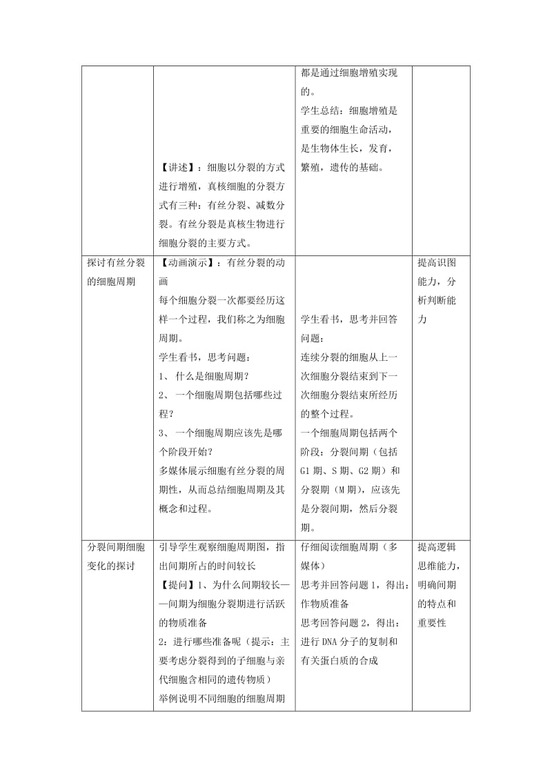 2019-2020年高中生物《细胞的增殖》教案2 浙教版必修1.doc_第2页