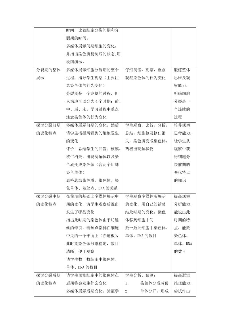 2019-2020年高中生物《细胞的增殖》教案2 浙教版必修1.doc_第3页