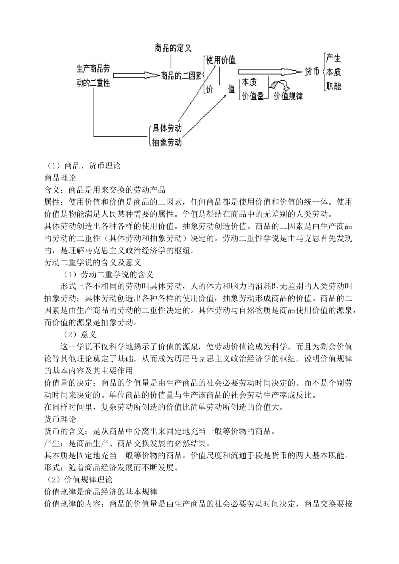 2019-2020年高中政治 《经济学常识》马克思主义经济学的伟大贡献 学案 新人教版选修2.doc_第3页