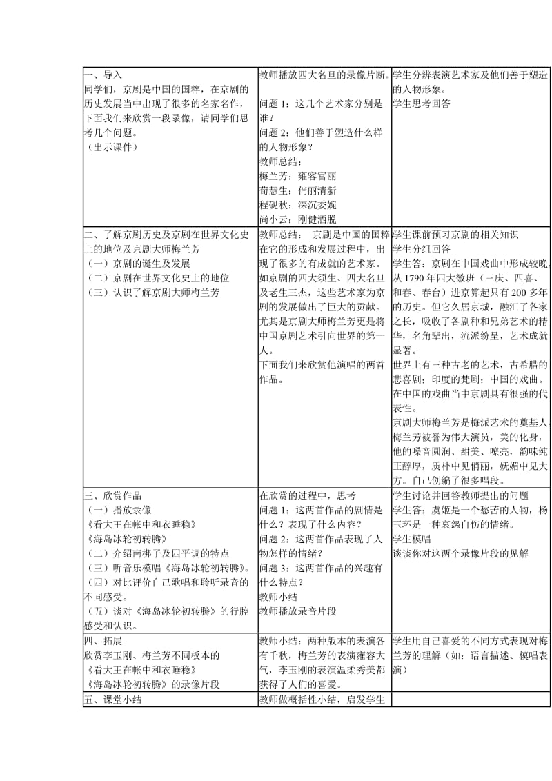 2019-2020年高中音乐《第四单元 国之瑰宝—京剧》第八节 京剧大师梅兰芳教学设计.doc_第2页