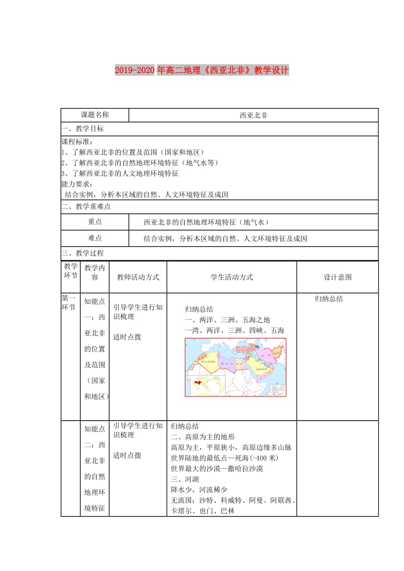 2019-2020年高二地理《西亚北非》教学设计.doc_第1页