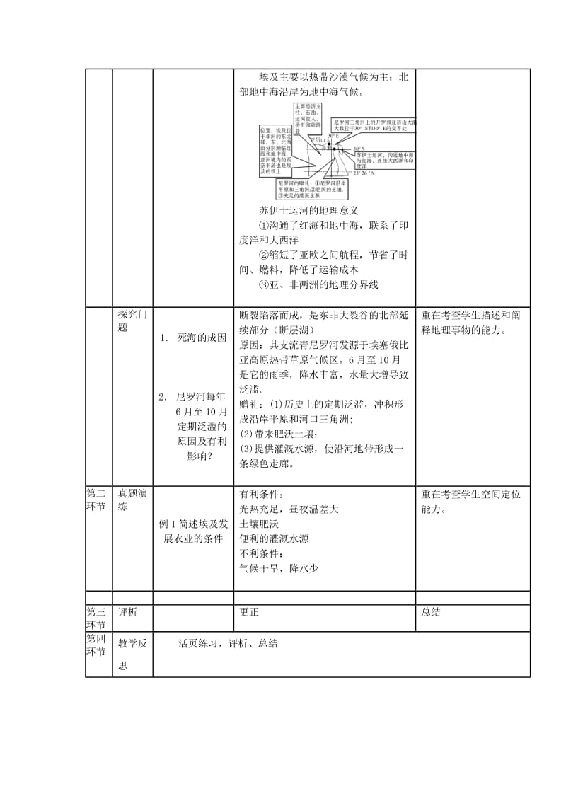 2019-2020年高二地理《西亚北非》教学设计.doc_第3页