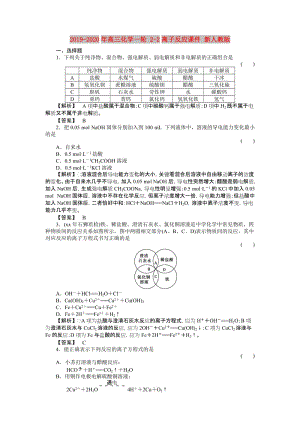 2019-2020年高三化學(xué)一輪 2-2離子反應(yīng)課件 新人教版.doc