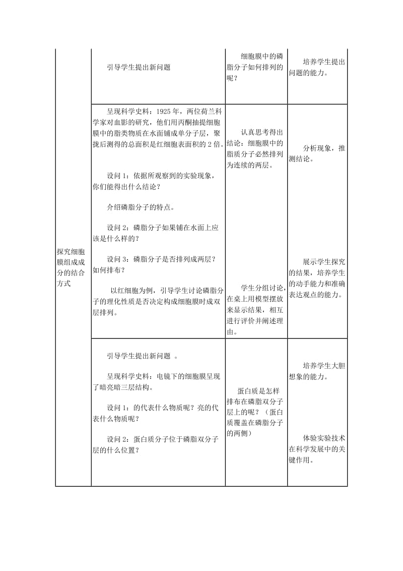 2019-2020年高中生物 《生物膜的流动镶嵌模型》教案1 新人教版必修1.doc_第3页