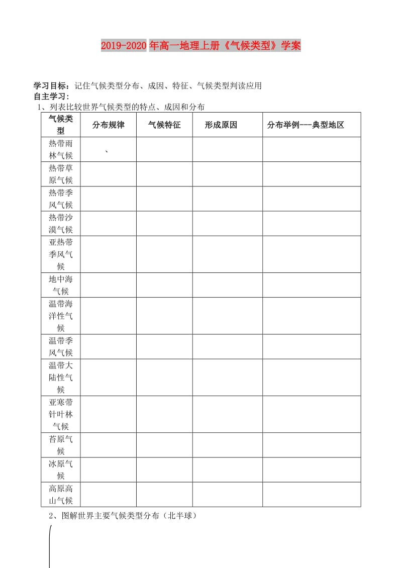 2019-2020年高一地理上册《气候类型》学案.doc_第1页