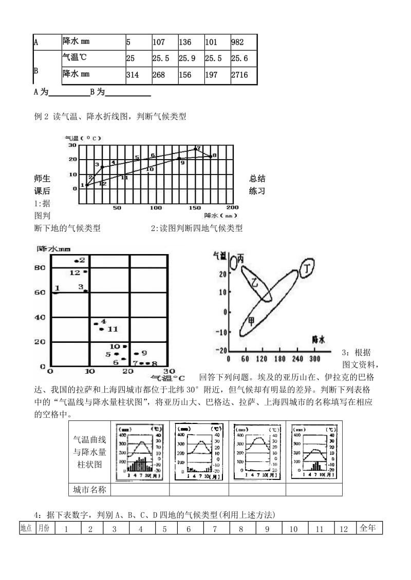 2019-2020年高一地理上册《气候类型》学案.doc_第3页