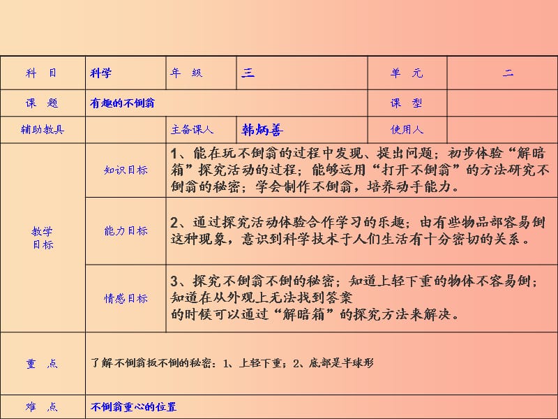 三年级科学上册2.6有趣的不倒翁课件2青岛版五四制.ppt_第2页