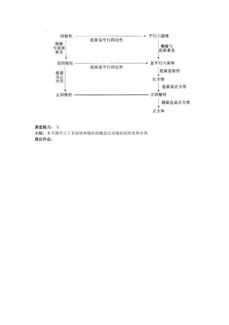 2019-2020年高中数学 1.1.2棱柱、棱锥和棱台的结构特征2教案 新人教B版必修2.doc_第2页