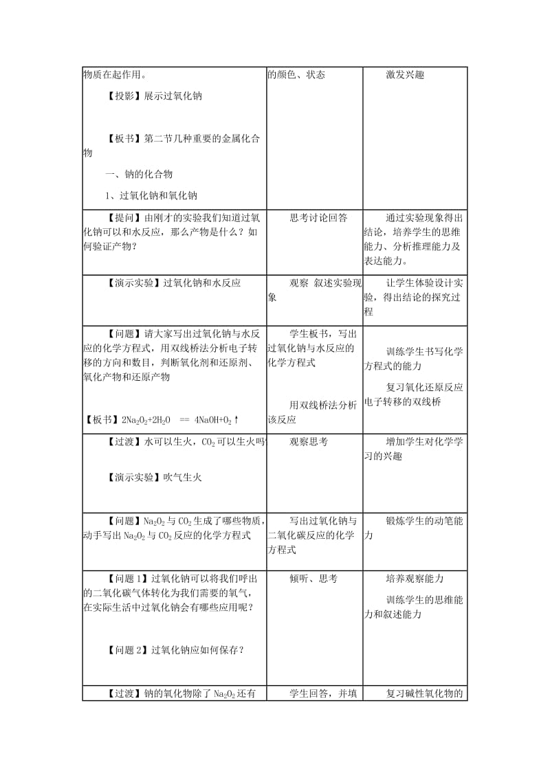 2019-2020年高中化学 第二节《几种重要的金属化合物》教学设计 新人教版.doc_第2页