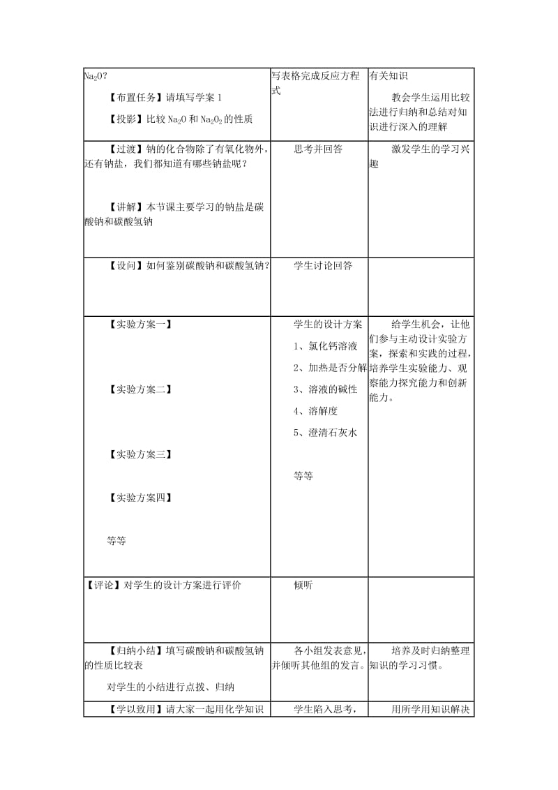 2019-2020年高中化学 第二节《几种重要的金属化合物》教学设计 新人教版.doc_第3页