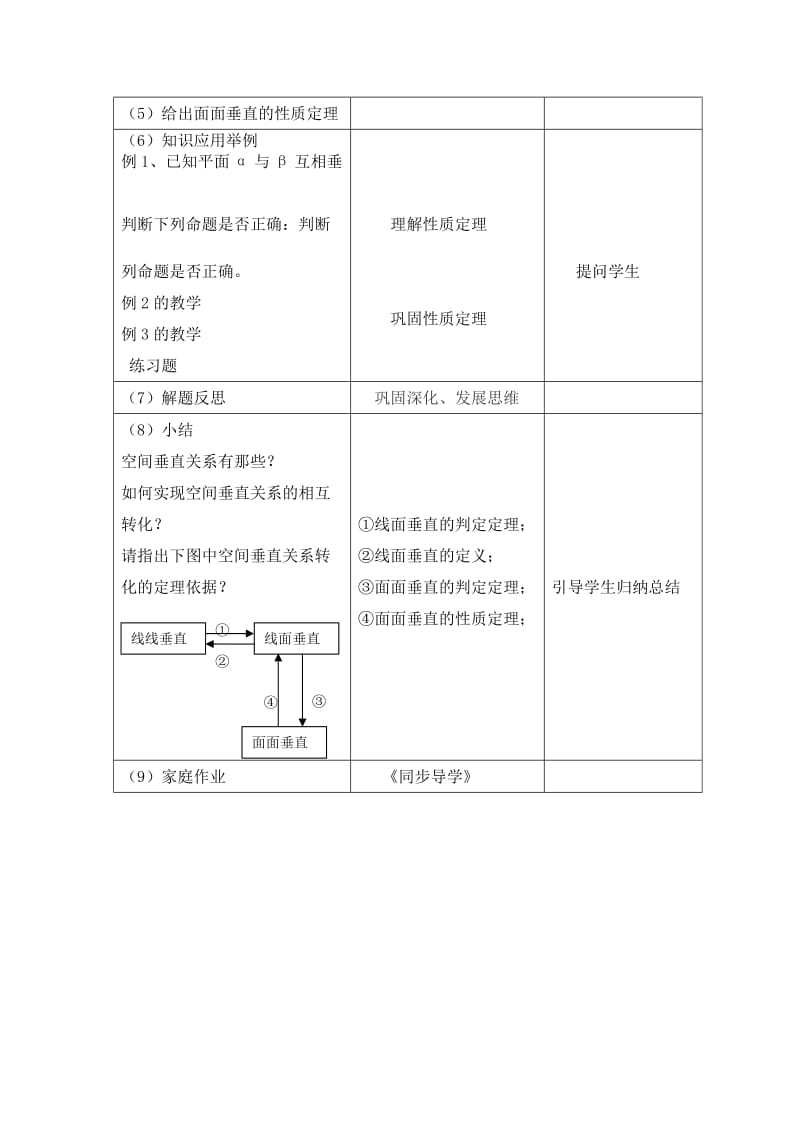 2019-2020年高中数学 2.3.4 平面与平面垂直的性质教学设计 新人教A版必修2.doc_第3页