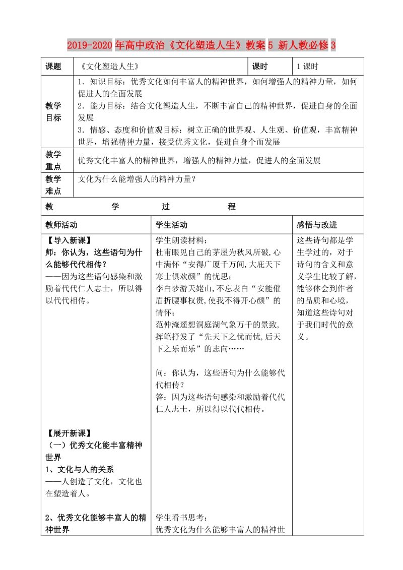 2019-2020年高中政治《文化塑造人生》教案5 新人教必修3.doc_第1页