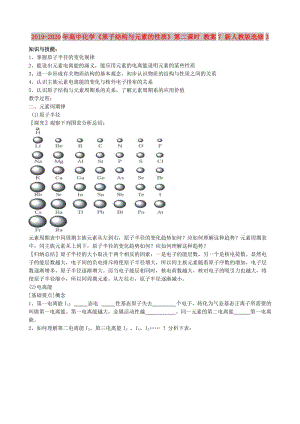 2019-2020年高中化學(xué)《原子結(jié)構(gòu)與元素的性質(zhì)》第二課時(shí) 教案7 新人教版選修3.doc