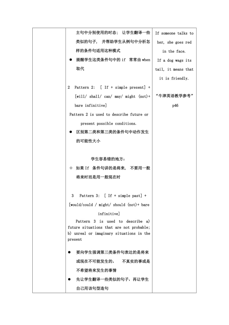 2019-2020年高中英语 Unit3 get the facts on wolves-grammar教案 上海牛津版S2B.doc_第2页