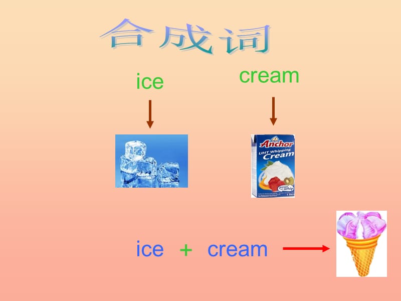 三年级英语上册 Unit5 Let’s eat第六课时课件 人教PEP.ppt_第3页