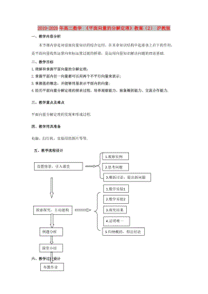 2019-2020年高二數(shù)學(xué) 《平面向量的分解定理》教案（2） 滬教版.doc