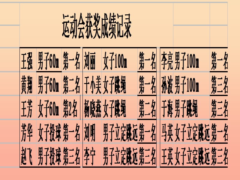 二年级数学下册 第九单元《我是体育小明星 数据的收集与整理（一）》课件2 青岛版.ppt_第2页