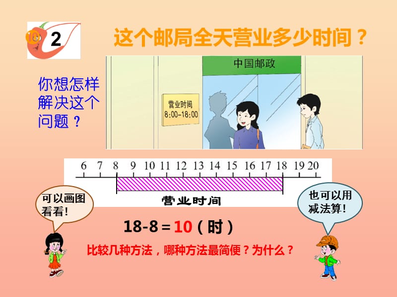 2019秋三年级数学上册 第六单元 年、月、日（第2课时）24时计时法课件 西师大版.ppt_第3页